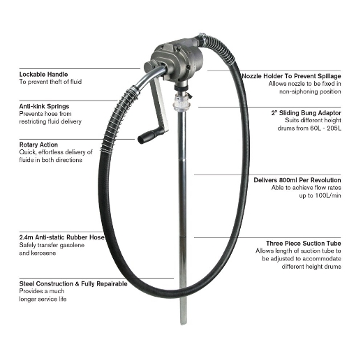 Picture of PUMP, 205L, RAPID-FLO ROTARY FUEL PUMP (Diesel, ULP, Aviation Fuels, Kerosene & Light oils (up to SAE30)